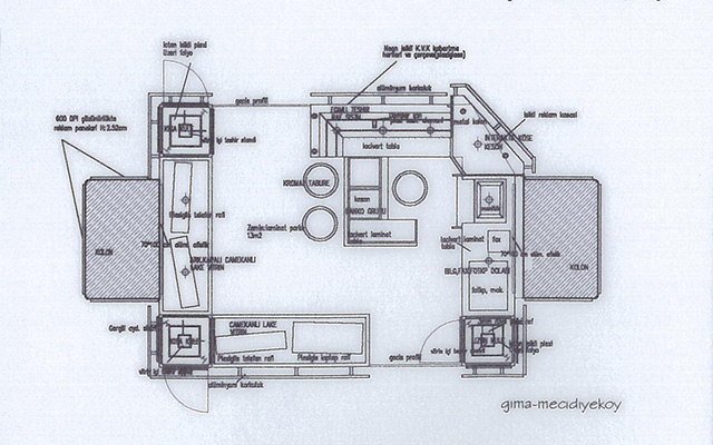 GIMA Mecidiyeköy