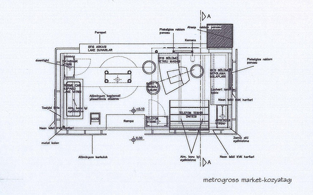 Metro Gross Market